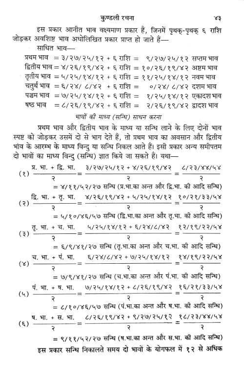 Bharatiya Kundali Vijnana